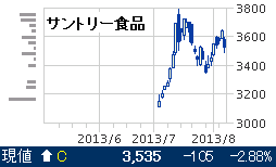 IPO������ȥ꡼����