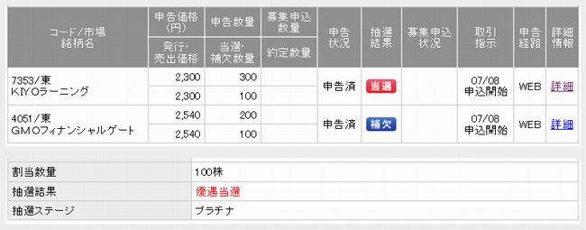 IPO¡¡ÃêÁª·ë²Ì¡ÊÅöÁª¡¦ÍîÁª¡Ë