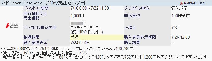 �ƣ���򡡣ã�������   ��220A��