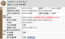 IPO �饤�ɥ��󡦥������ץ쥹