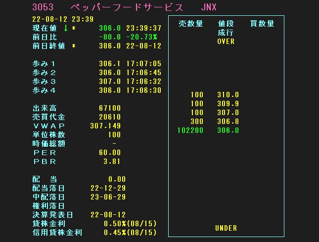 �ڥåѡ��ա��ɥ����ӥ� ��3053��