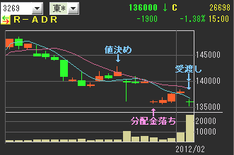 �Уϡ����ɥХ󥹥쥸�������㡼��   ��������