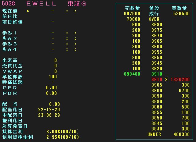 ף̡̣5038