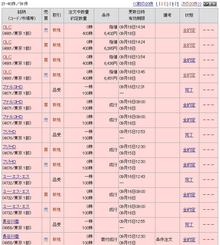 ���֥ɥåȥ��ࡡ���̿���  ͥ�ԥ�����  9��