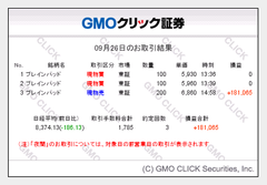 £É£Ð£Ï¡¡¥Ö¥ì¥¤¥ó¥Ñ¥Ã¥É¡¡3655