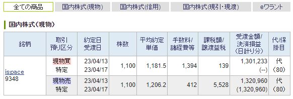 £é£ó£ð£á£ã£å ¡Ê9348¡Ë