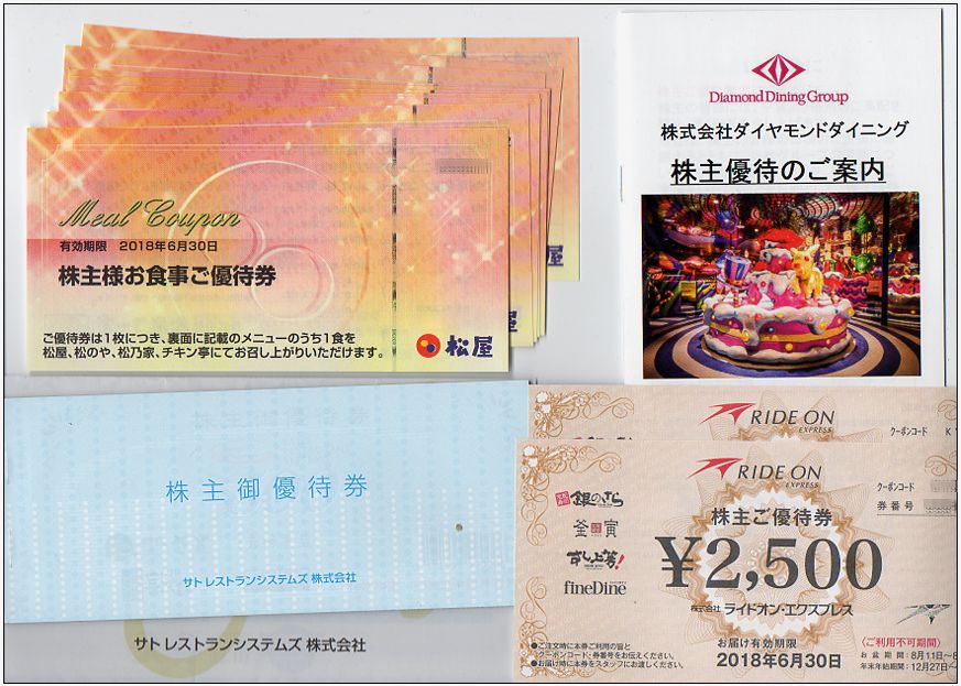 山陰 合同 銀行 株主 優待 ギフト