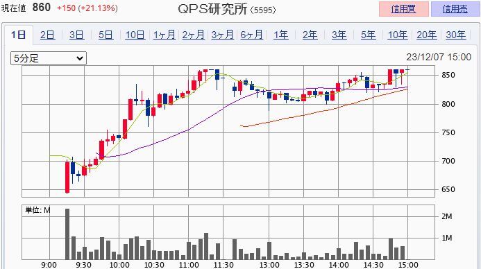 £Ñ£Ð£Ó¸¦µæ½ê(5595)