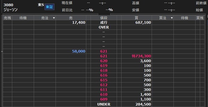 ¥¸¥§¡¼¥½¥ó¡Ê3080¡Ë