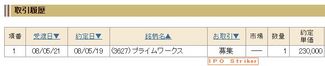 IPO¡§¥×¥é¥¤¥à¥ï¡¼¥¯¥¹¡¡ÅöÁª