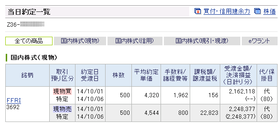 IPO¡¡£Æ£Æ£Ò£É¡¡¥»¥«¥ó¥À¥ê¡¼