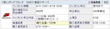 IPO ¥á¥Ç¥£¥¢¥Õ¥é¥Ã¥°