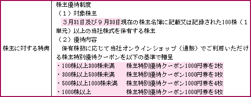 IPO ¥Õ¥ë¥Ã¥¿¥Õ¥ë¥Ã¥¿