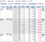 ���ͣȣĤΥ������