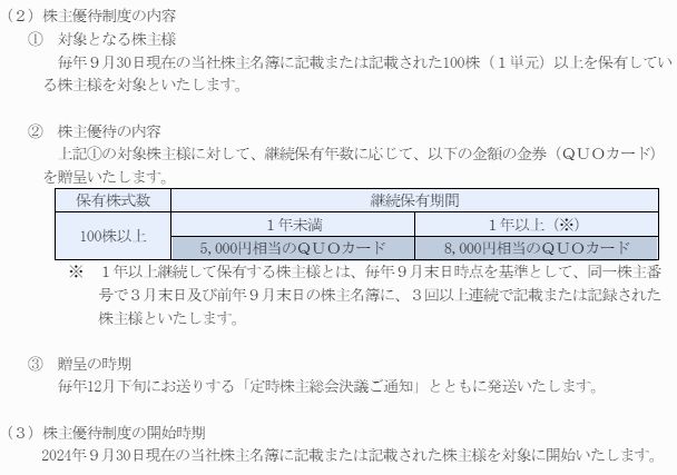 �����������ǥ����� ��6050��