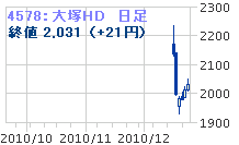 �ɣУϡ������㡼��