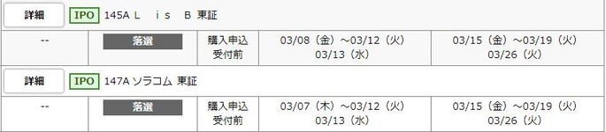 L��is��B��145A��