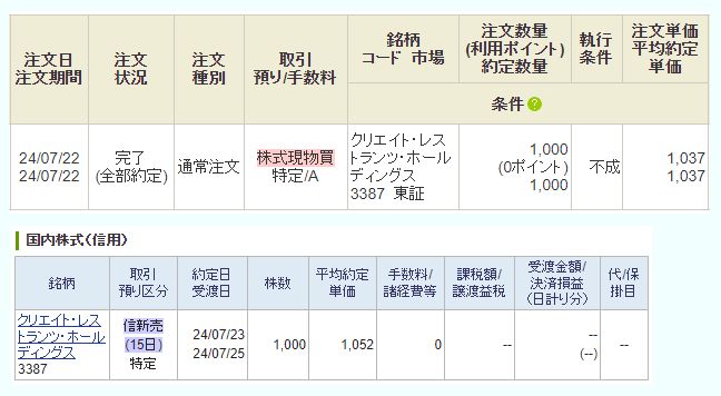 ���ꥨ���ȡ��쥹�ȥ��ġ��ۡ���ǥ��󥰥� ��3387��
