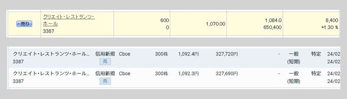 ����쥹�����ֺ�