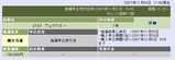 IPO ¥¦¥§¥Ö¥Þ¥Í¡¼¡¡Êä·çÅöÁª