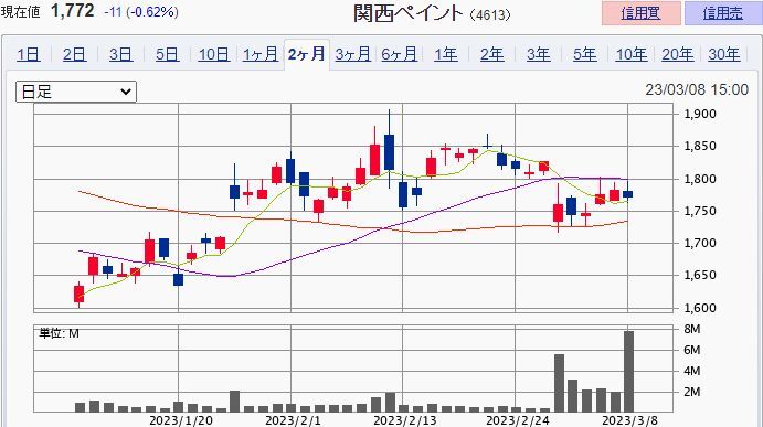 �����ڥ����