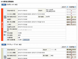 IPO ������