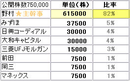 2198¥¢¥¤¥±¥¤¥±¥¤¡¡¡¡³Æ¼Ò³ä¤êÅö¤Æ