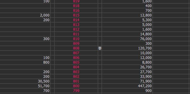 ｉｓｐａｃｅ （9348）