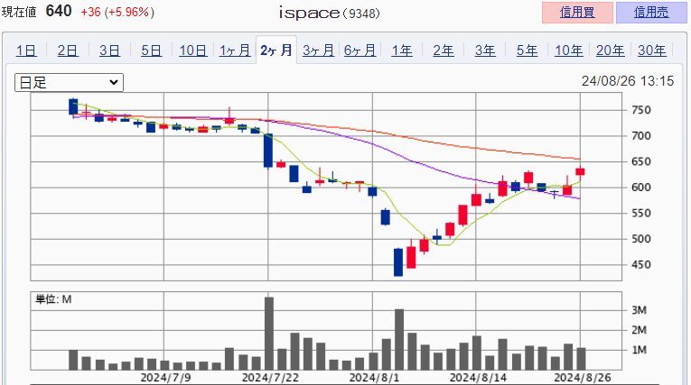 £é£ó£ð£á£ã£å ¡Ê9348¡Ë