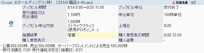 �ã���󡡣ťۡ���ǥ��󥰥� ��231A��