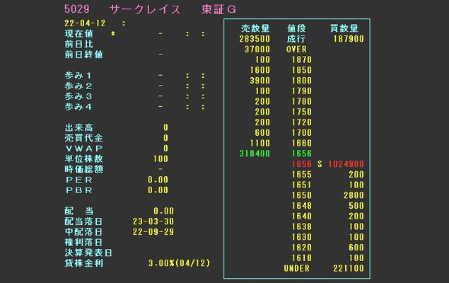 �������쥤��(5029)