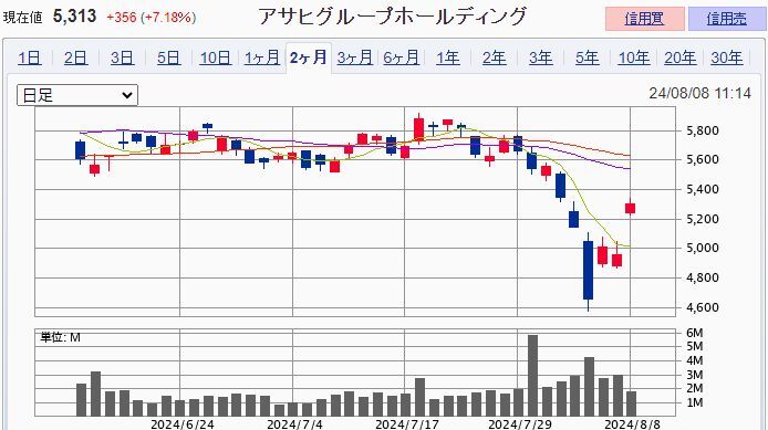 ������HD