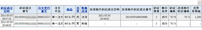 ¥¨¡¼¥¹365¡¡¥¯¥ª¥«¡¼¥É¥×¥ì¥¼¥ó¥È¡ª