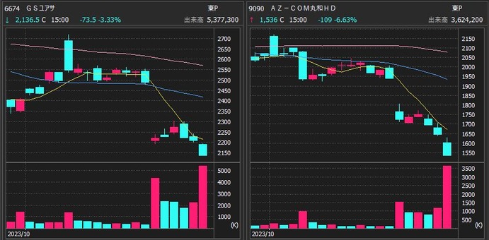 PO��GS�楢��