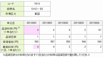 �Уϡ��������⡡�߼ھ���