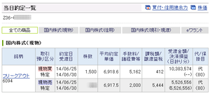 IPO���ե꡼�������� ��������꡼