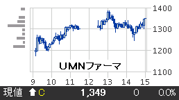 IPOUMNե