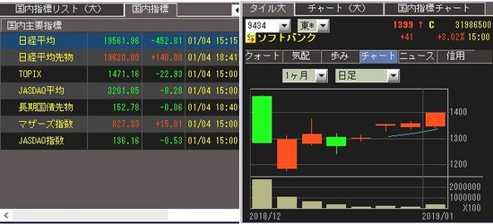 IPO ���եȥХ�