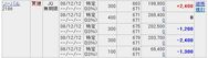 IPO¥»¥«¥ó¥À¥ê¡¡¥½¡¼¥Ð¥ë»ý¤Á±Û¤·