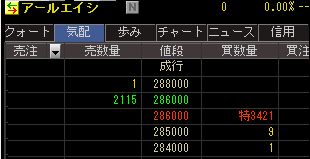 IPO ¥¢¡¼¥ë¥¨¥¤¥¸¡¡ºÇ½ªµ¤ÇÛ
