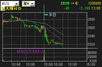 �ɣУϡ������㡼��