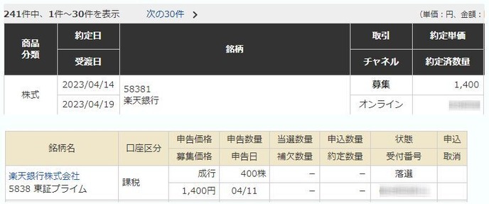 IPO����������