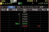 IPO¡§¥È¥ì¥¸¥ã¡¼F¡¡¡¡S