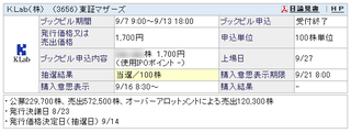 SBI¸ýºÂ KLab¡¡ ÅöÁª