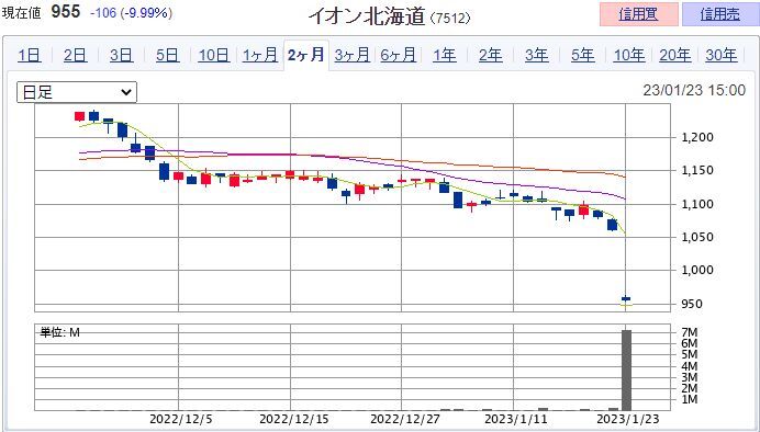 �������̳�ƻ ��7512��