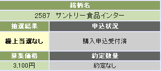 IPO¡¡¥µ¥ó¥È¥ê¡¼¿©ÉÊ¡¡Êä·çÅöÁª