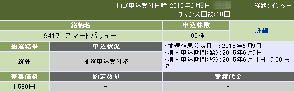 Ipo初値予想 分析 Ipoストライカーの投資ブログ 2015年06月09日