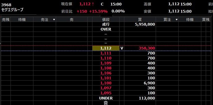 ¥»¥°¥¨¥°¥ë¡¼¥×