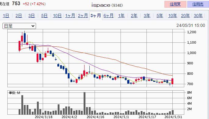 £é£ó£ð£á£ã£å ¡Ê9348¡Ë