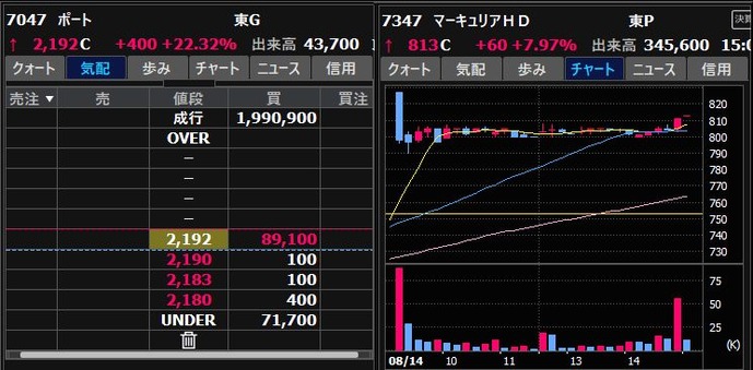 Í¥ÂÔÇѻߡ¦²þ°¡¦¿·Àß